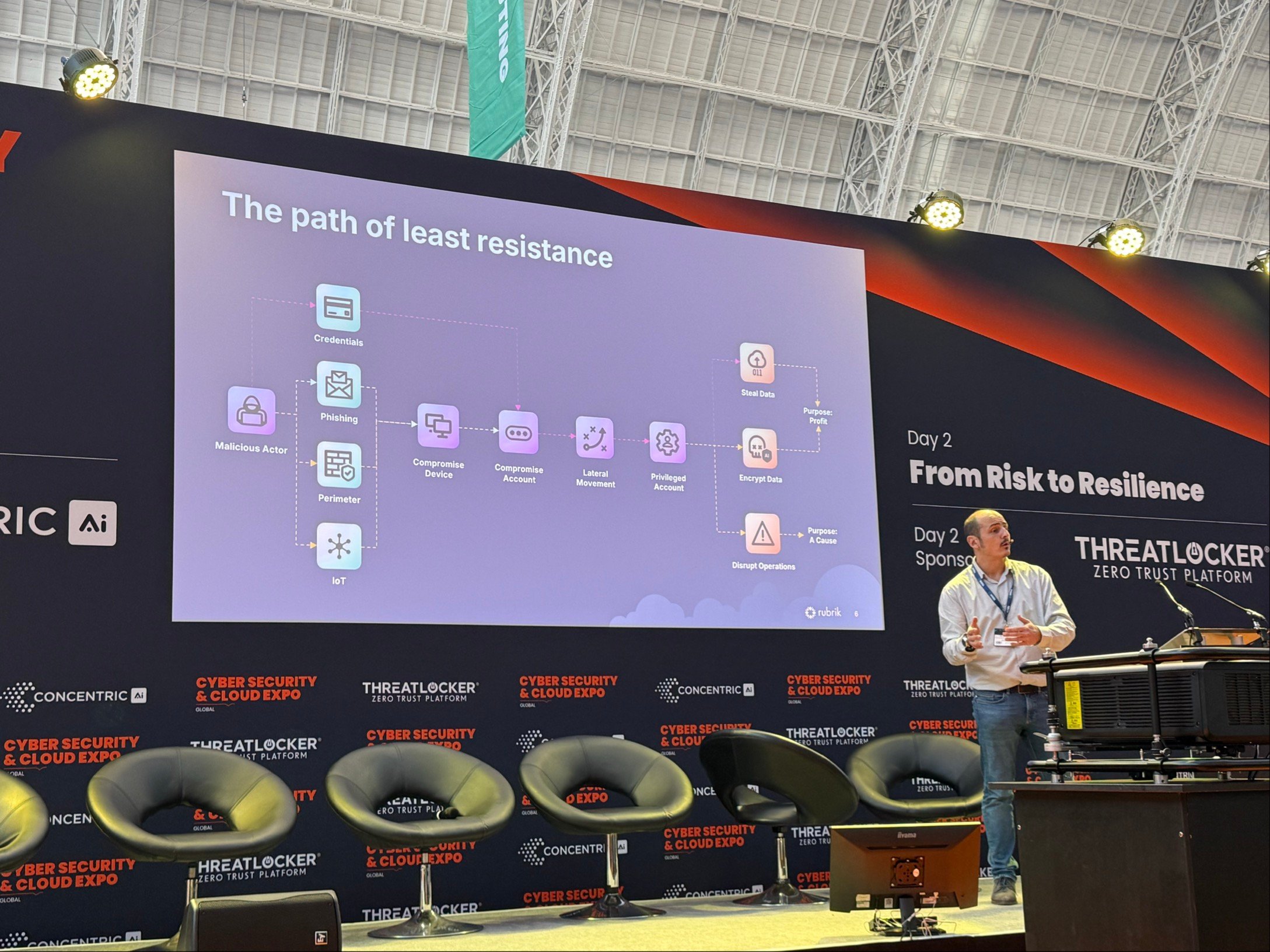 Cyber security presentation slide illustrating common attack paths and lateral movement at the Cloud & Cyber Security Expo.